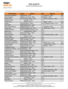 ONE QUARTZ Adhesive Cross Reference Chart