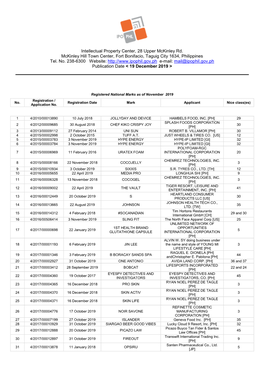 Intellectual Property Center, 28 Upper Mckinley Rd. Mckinley Hill Town Center, Fort Bonifacio, Taguig City 1634, Philippines Tel