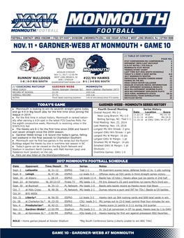 Nov. 11 • Gardner-Webb at Monmouth • Game 10