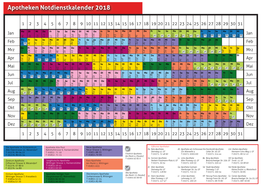 Apotheken Notdienstkalender 2018