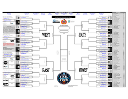 2021 Ncaa Basketball Tournament