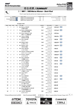 0 Qsummary Mark