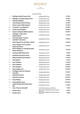 Bollinger Special Cuvee, Brut Bollinger La Grandе Annee, Brut Ayala Brut Majeur Louis Roederer Brut Premier Perrier-Jouet 