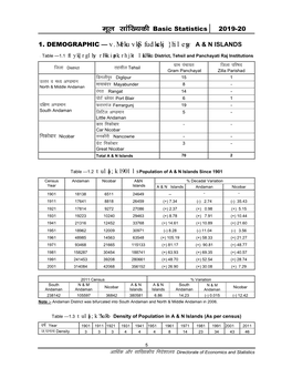 1. DEMOGRAPHY – V.Meku Vksj Fudksckj }Hilewg A&N ISLANDS Nf