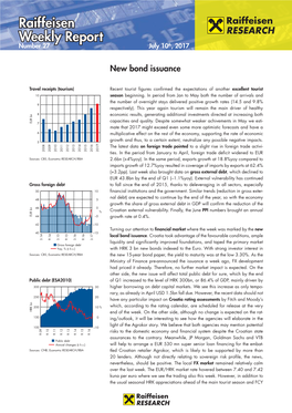 Raiffeisen Weekly Report, Nr. 27/2017