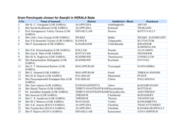 Gram Panchayats Chosen for Saanjhi in KERALA State S.No