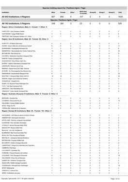 Species Holdings