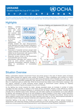 Highlights Situation Overview UKRAINE