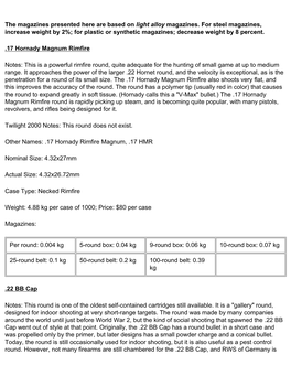 Small Arms Ammunition.Pdf