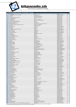 Die Offizielle Schweizer Hitparade