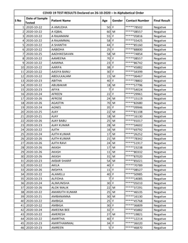 COVID 19 TEST RESULTS Declared on 26-10-2020.Xlsx