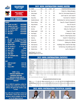 2021 Nova Southeastern Statistics 2021 Schedule