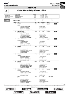 RESULTS 4X400 Metres Relay Women - Final