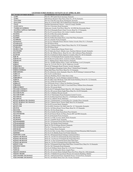 Licensed Forex Bureau Outlets As at April 30, 2015 No