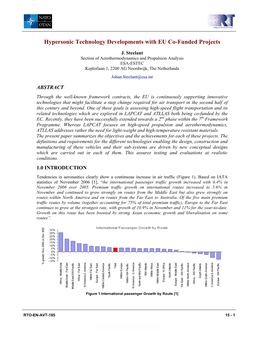 Hypersonic Technology Developments with EU Co-Funded Projects