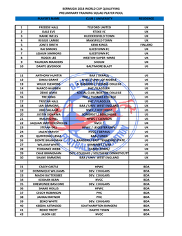 Bermuda 2018 World Cup Qualifying Preliminary Training Squad Player Pool Player's Name Club / University Residence