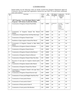 E-TENDER NOTICE Sealed Tenders for the Following Works Are Hereby