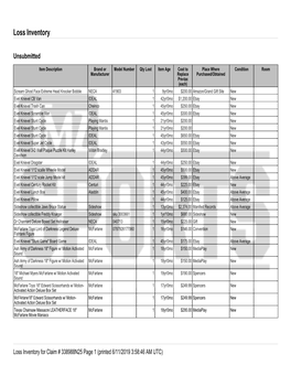 Loss Inventory