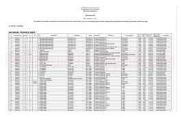 BATANGAS PROVINCE AREA Minumun Bid / LOT FLOOR Minimum Bid/ NO