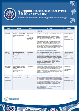 National Reconciliation Week 2019 27 MAY - 3 JUNE Grounded in Truth