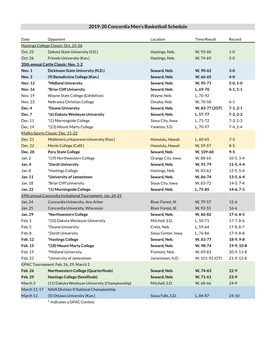 2019-20 Concordia Men's Basketball Schedule