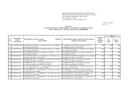 Siloz (Tone) Magazie (Tone) 1 VS.0000601/2006 SC MÂNDRA.SA