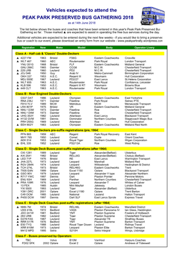 Vehicles Expected to Attend the PEAK PARK PRESERVED BUS GATHERING 2018 As at 14Th June 2018