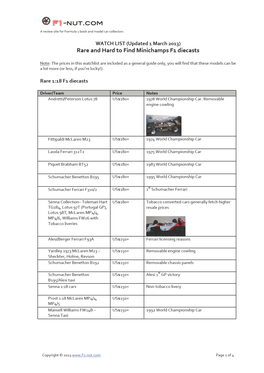 F1-Nut-Rare-Minichamps-Watchlist-March2013.Pdf