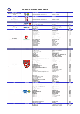 FULL WINNERS LIST for WEBSITE.Xlsx