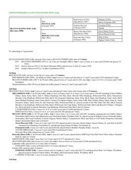 EDITED PEDIGREE for HEAVEN KNOWS WHY (GB)