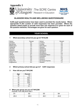 Schools Survey Appendix 1 Glasgow Health and Wellbeing Questionnaire