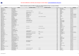 Liste Medecins Examinateurs A