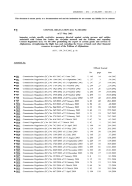 B COUNCIL REGULATION (EC) No 881/2002 of 27 May