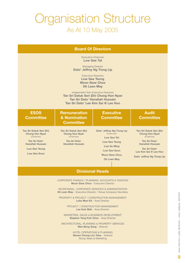 Organisation Structure As at 10 May 2005