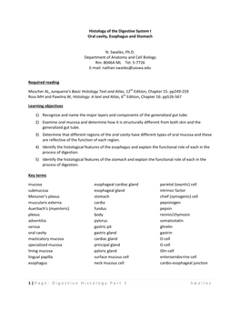 1 | Page: Digestive Histology Part 1 Swailes Histology of the Digestive