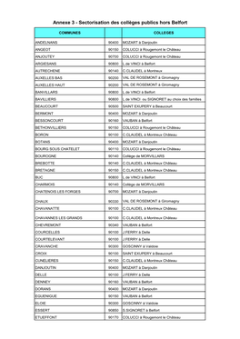 Annexe 3 - Sectorisation Des Collèges Publics Hors Belfort