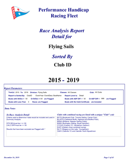 Race Analysis Report Detail for Flying Sails Sorted by Club ID