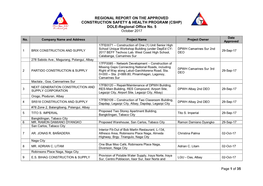 REGIONAL REPORT on the APPROVED CONSTRUCTION SAFETY & HEALTH PROGRAM (CSHP) DOLE-Regional Office No. 5