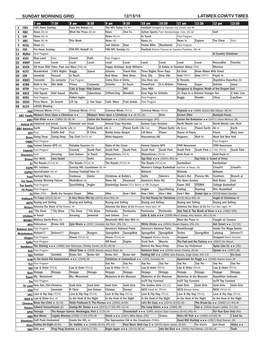 Sunday Morning Grid 12/13/15 Latimes.Com/Tv Times