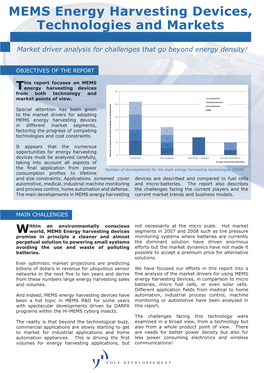 MEMS Energy Harvesting Devices, Technologies and Markets