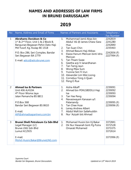 Names and Addresses of Law Firms in Brunei Darussalam 2019