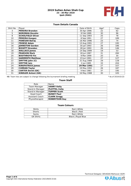 2019 Sultan Azlan Shah Cup 23 - 30 Mar 2019 Ipoh (MAS)