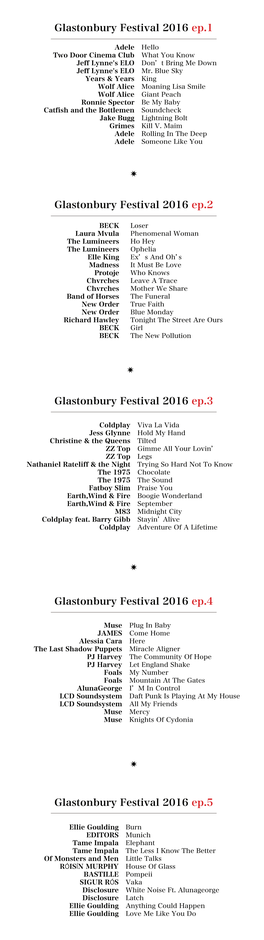Glastonbury Festival 2016 Ep.1 Glastonbury Festival 2016 Ep.2