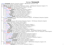 Farnsworth Family Tree