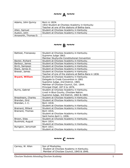List Choctaw Students-Choctaw Academy
