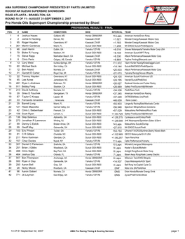 Pro Honda Oils Supersport Championship Presented by Shoei PROVISIONAL RESULTS - FINAL POS