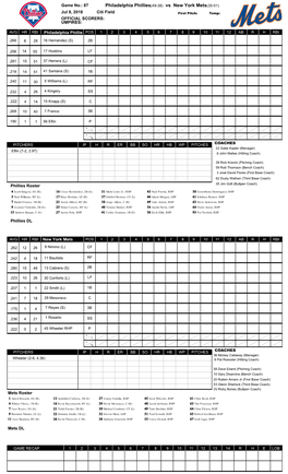 Philadelphia Phillies(49-38) Vs New York Mets(35-51)