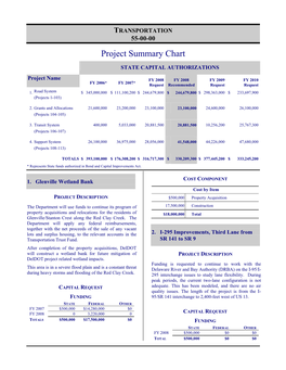 Project Summary Chart