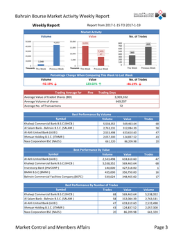 Bahrain Bourse Market Activity Weekly Report Market Control and Members Affairs Page 3