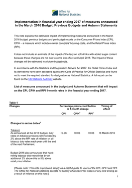 Estimated Effect of the Budget on Consumer Prices Index and Retail